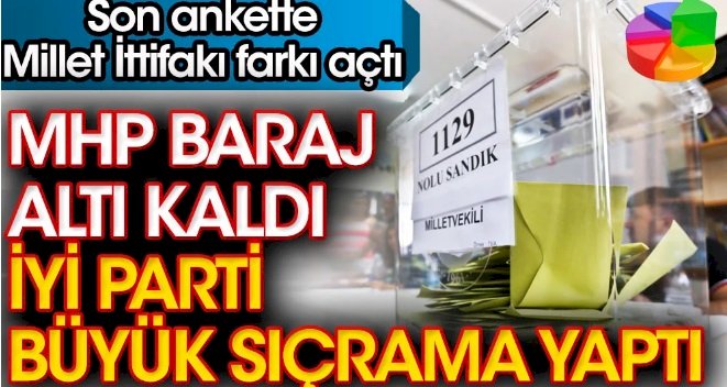 Son ankette Millet İttifakı farkı açtı. MHP baraj altı kaldı İYİ Parti büyük sıçrama yaptı