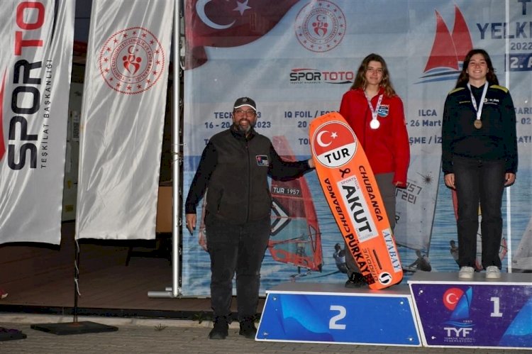 SPORCUMUZ AVRUPA VE DÜNYA ŞAMPİYONASINDA
