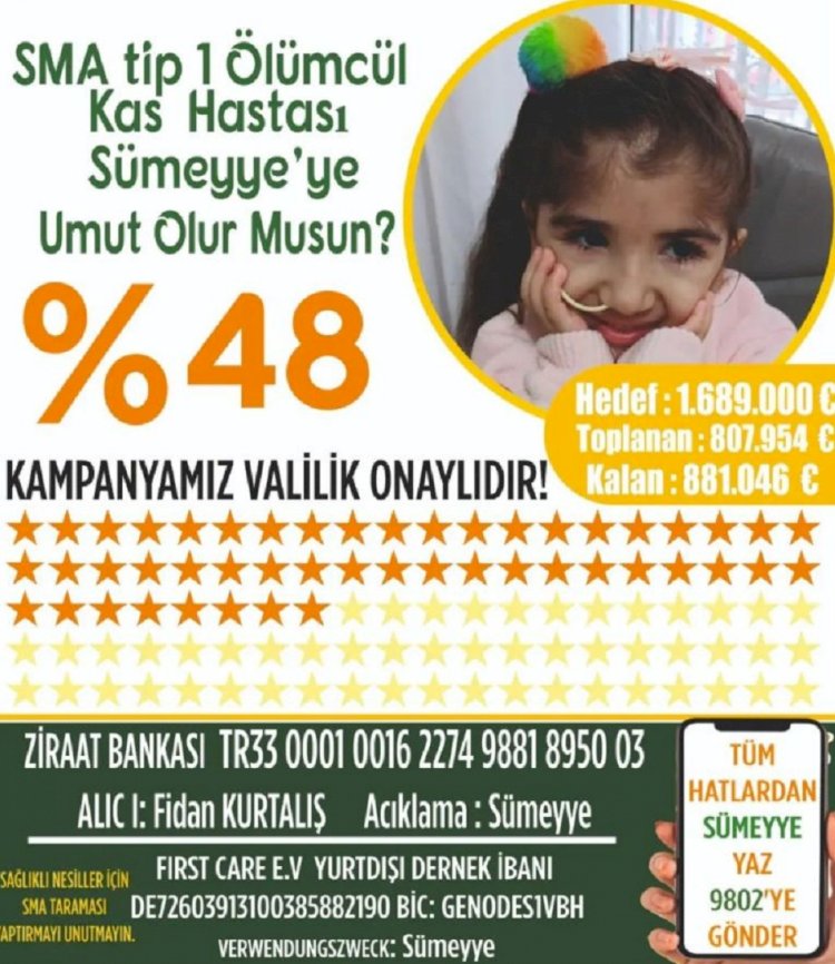 Sma tip1 ölümcül kas hastası Sümeyye için Destek Olurmusunuz