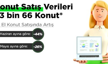 Yazlık piyasasının nabzı tutuldu