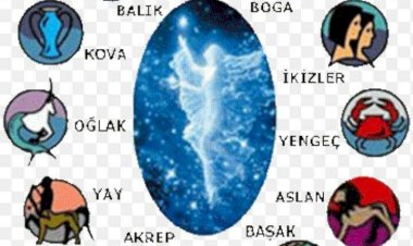 Türkiyenin Astrolojik Haritası