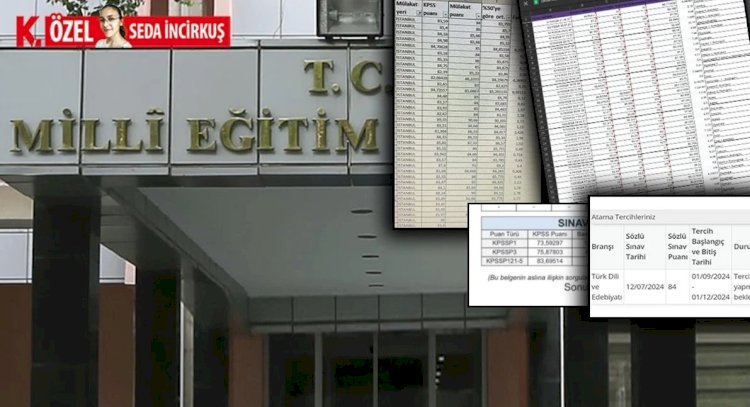 Mülakatta skandal üstüne skandal: Sonucu şehirler belirlemiş!