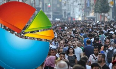 Asal Araştırma anket sonuçlarını paylaştı: Vatandaşların en büyük sorunu ekonomi