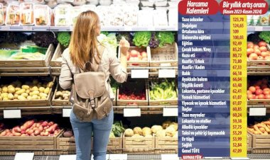 22 bin 104 TL’lik asgari ücrete tepki büyük! Ülkenin yarısı bu paraya çalışacak