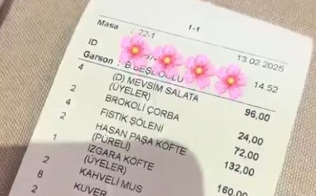 Meclis'te ucuz ziyafet: 8 kişi yemek yedi bin 82 lira ödedi