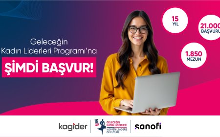 Geleceğin Kadın Liderleri 15. Yılında Yüz Genç Kadına Daha Yol Açıyor