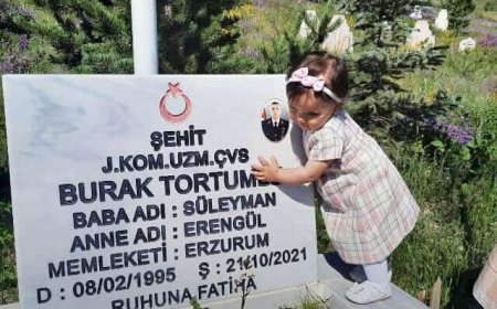 Şehit Uzman Çavuş Burak Tortumlu'ya Son Veda