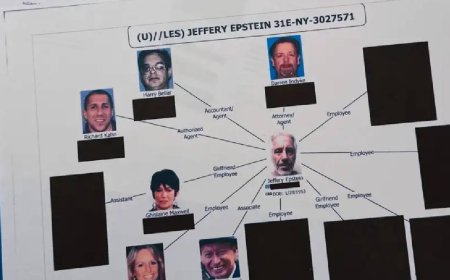 Epstein dosyasında Türkiye detayı: Ankara Başsavcılığı yeni soruşturma başlattı