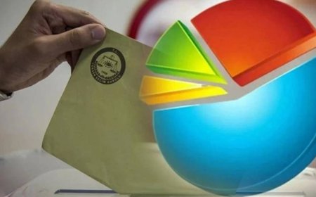 Anketçiler böylesini ilk kez gördü: Vatandaş erken seçim istiyor