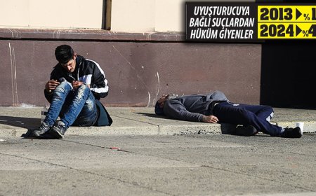 Uyuşturucuya bağlı suçları 11 yılda 4 kat arttı: Başka alarm ziline gerek var mı