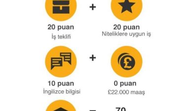 İngiltere göçmen yasalarını değiştiriyor: