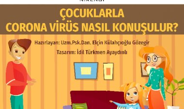 ÇOCUKLARLA CORONAVIRUS’U KONUŞMAK