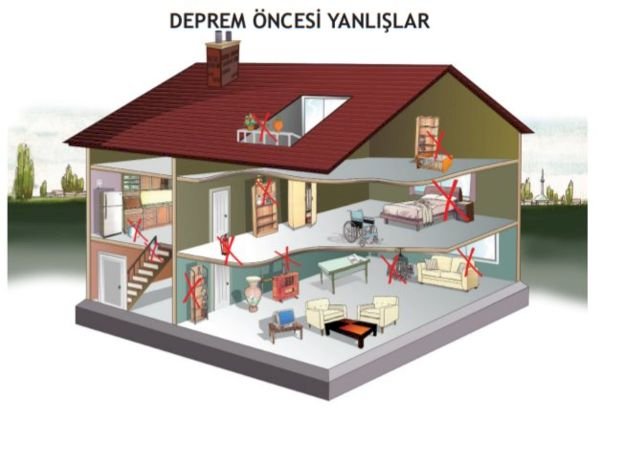 Manisa'da deprem: 12 saatte büyüklüğü 4'ün üzerinde üç sarsıntı oldu