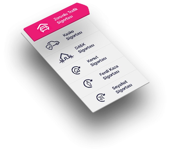 Insurtech’lerin UX Stratejileri İçin 6 Kritik Adım!